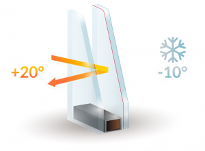 Double Glazing Services in Harold Wood | Installation & Repairs